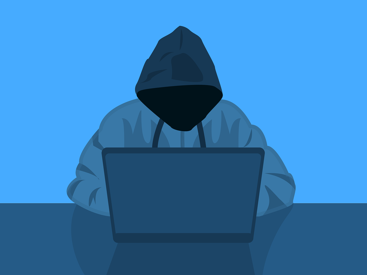 Types of threat actors and dangers of each one