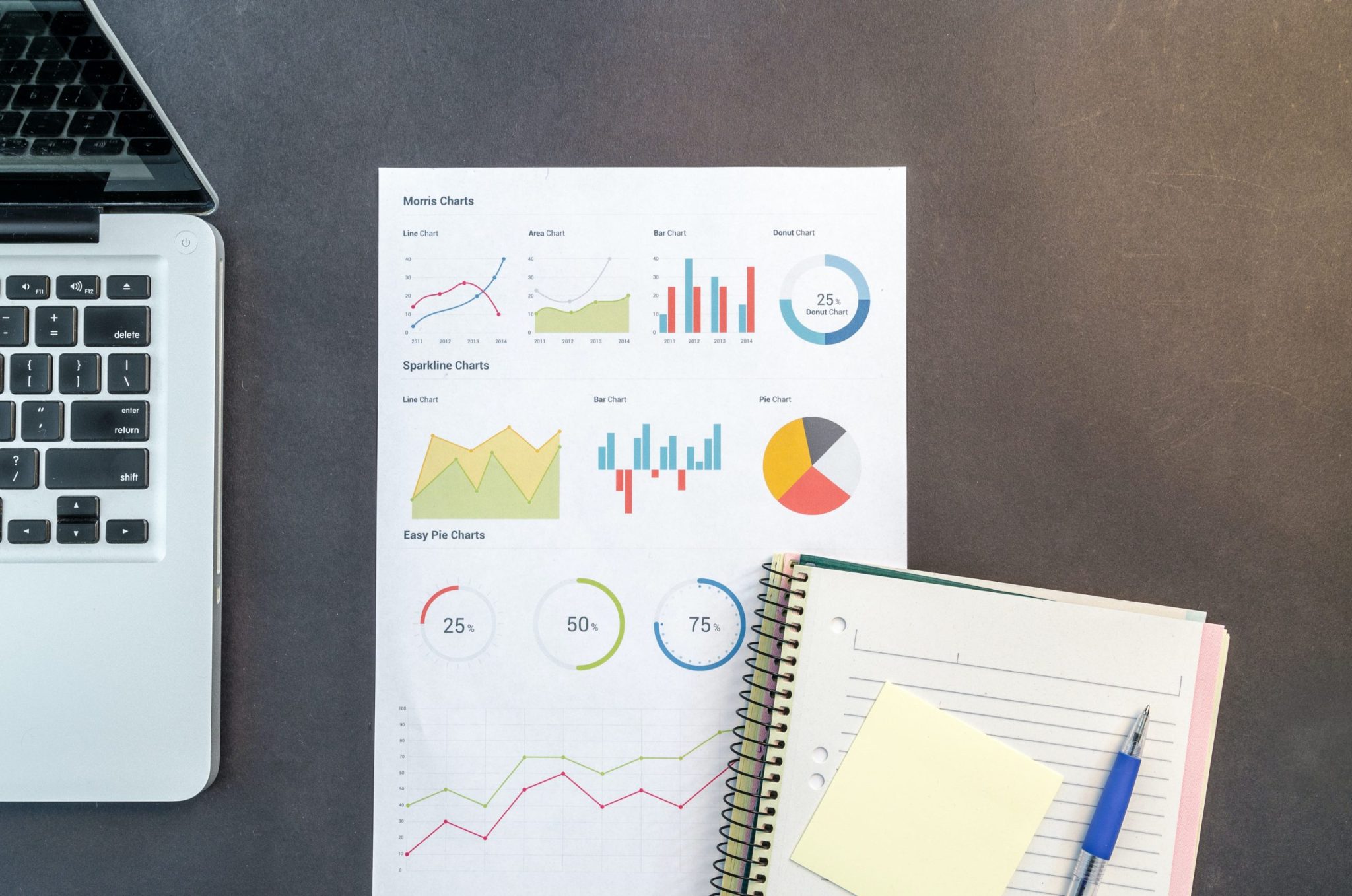 Mitigating cyberattacks with IOAs and IOCs