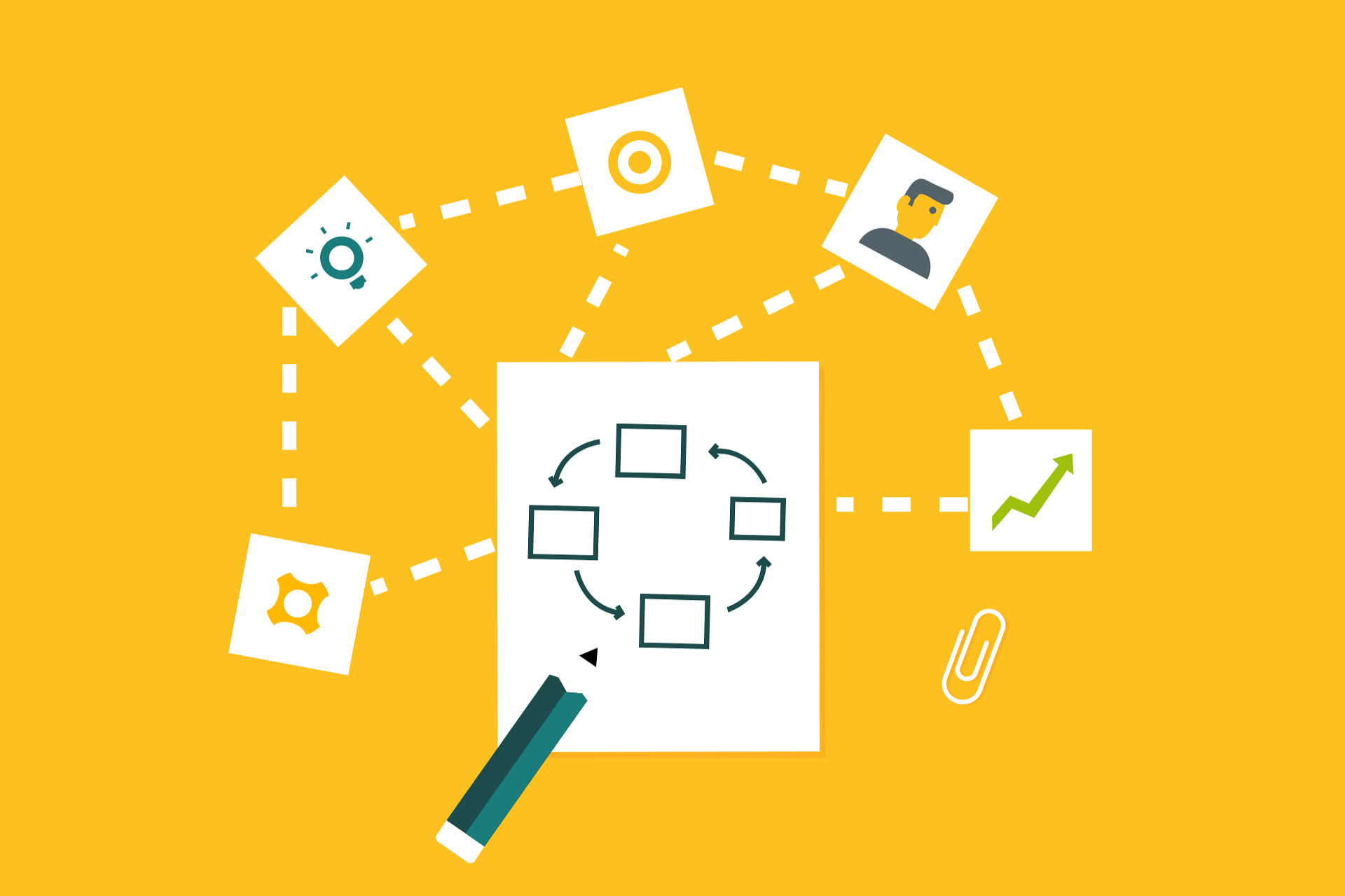 How to Create a Cybersecurity Incident Response Plan?