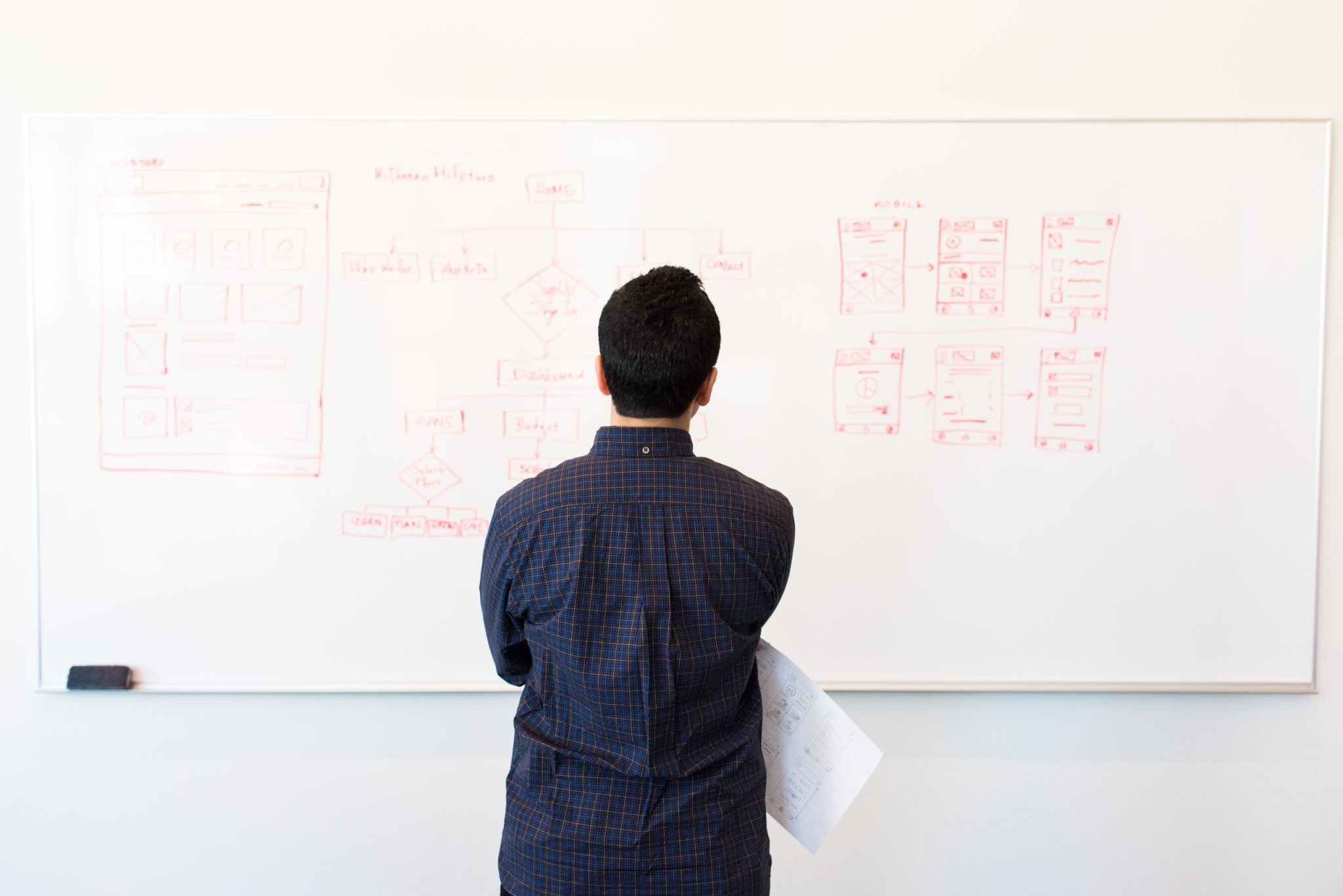 Why a Cyber Security Posture Assessment is a must?