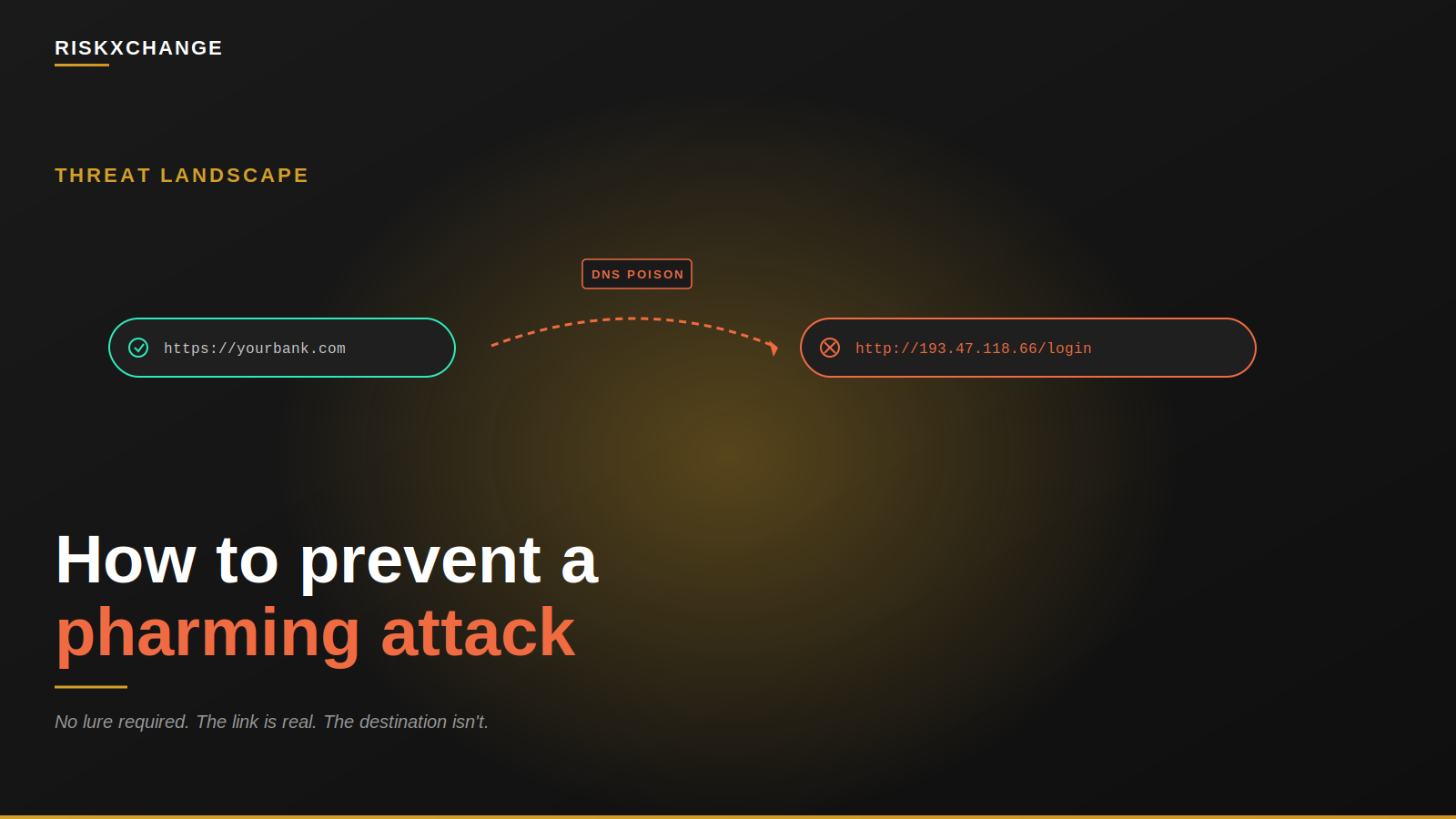 How to prevent a pharming attack & what it involves