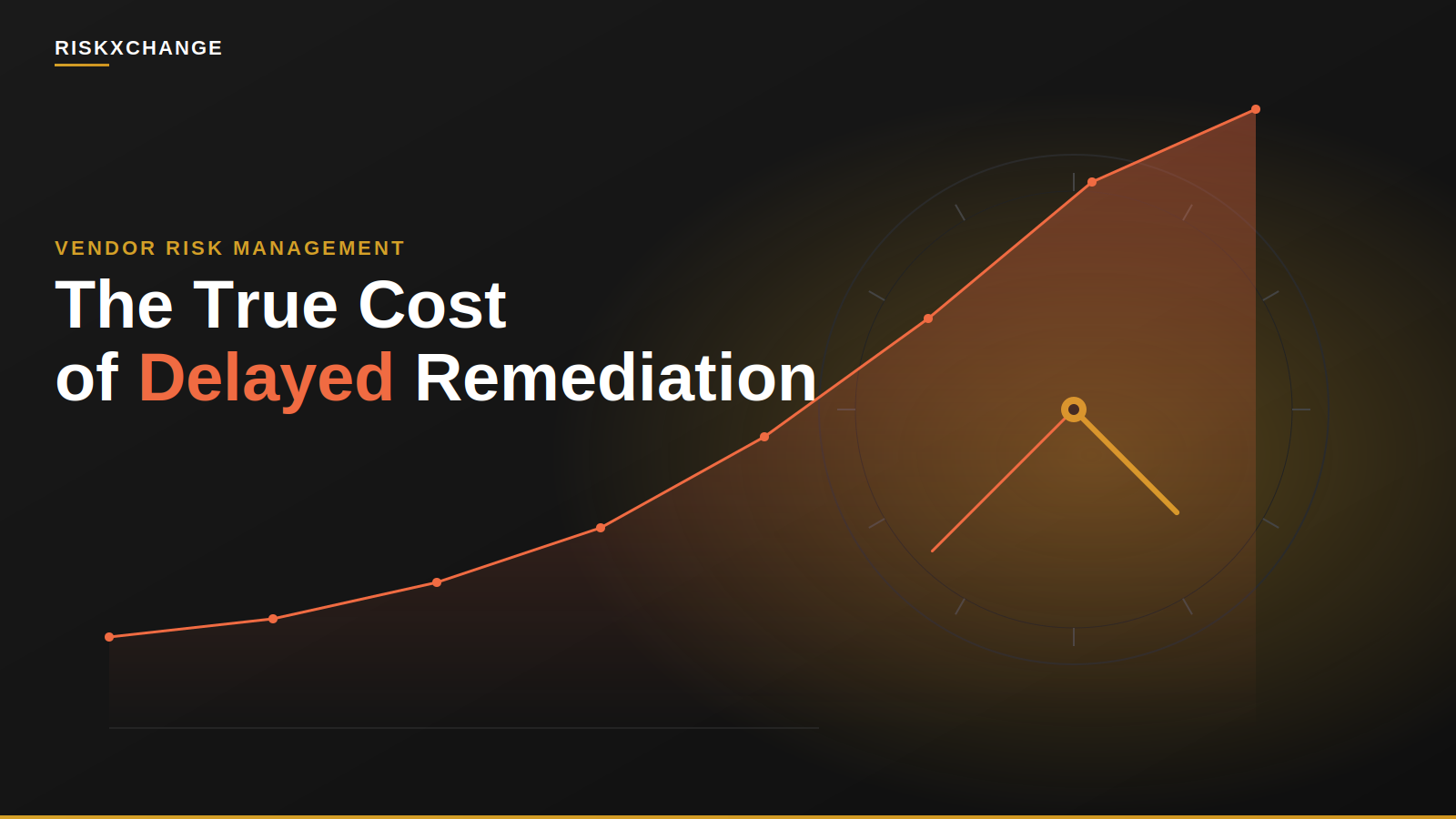 The True Cost of Delayed Remediation in Vendor Risk Management