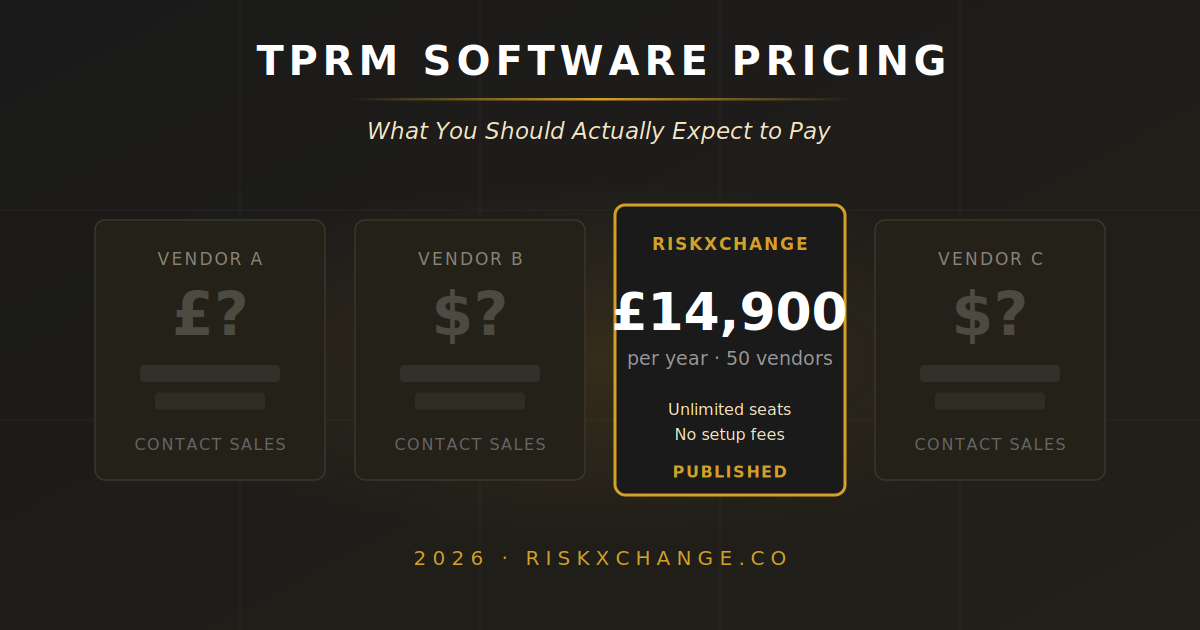 TPRM Software Pricing: What You Should Actually Expect to Pay in 2026