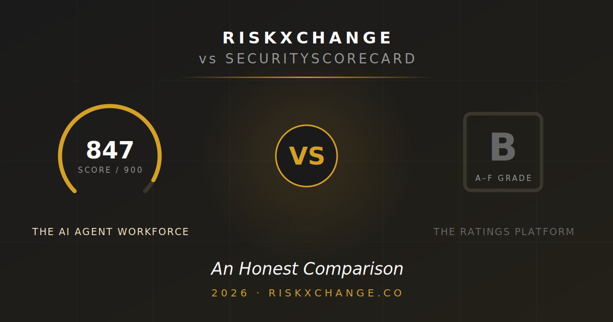 RiskXchange vs SecurityScorecard: An Honest Comparison (2026)