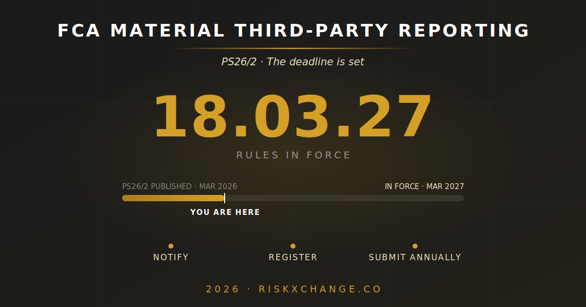 FCA Material Third-Party Reporting: Preparing for the March 2027 Deadline