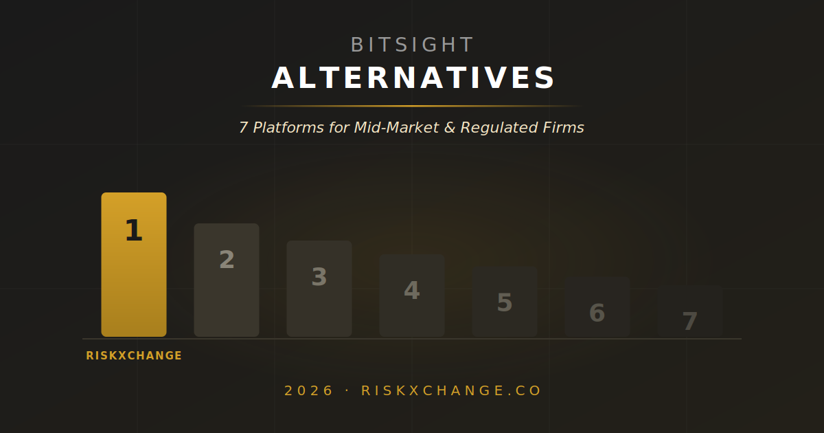 BitSight Alternatives for Mid-Market and Regulated Firms (2026)