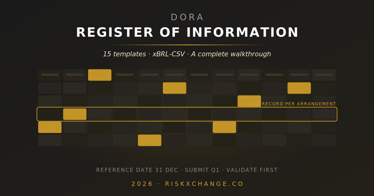 DORA Register of Information: A Complete Template and Walkthrough