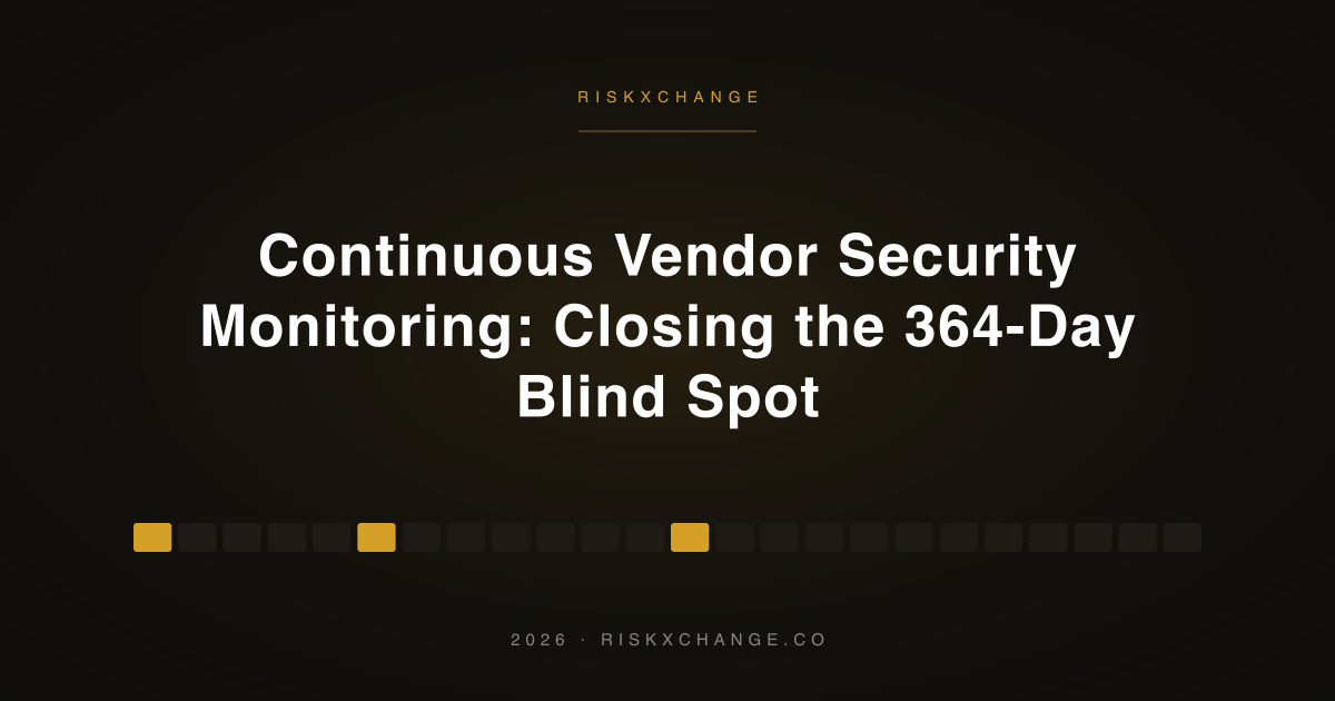 Continuous Vendor Security Monitoring: Closing the 364-Day Blind Spot