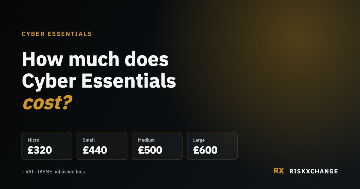 How much does Cyber Essentials cost?